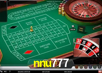 Descubra o Mundo do Cassino Online com nnu777